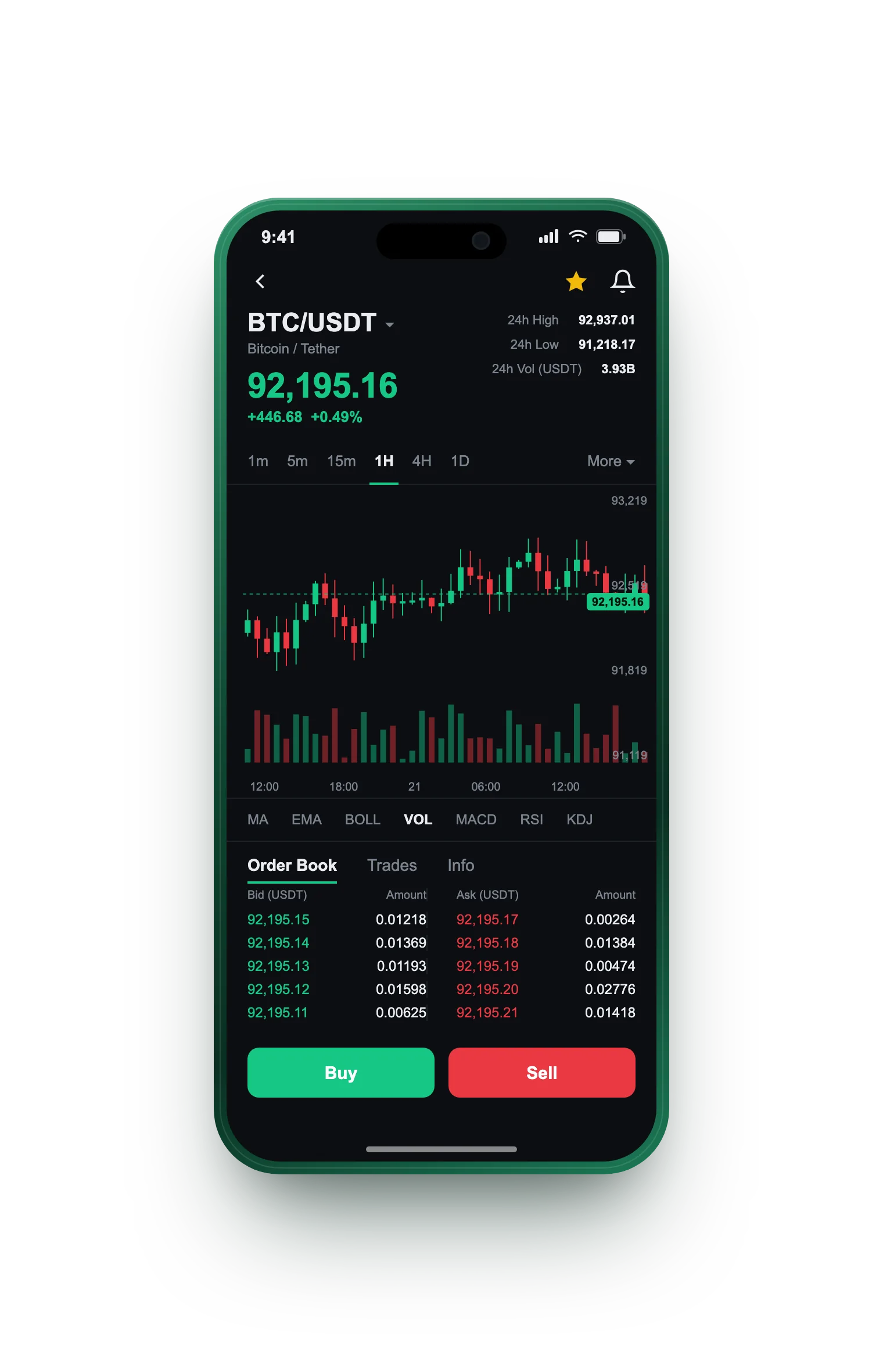 Rots Kapitveld — BTC/USDT live candlestick chart, order book and one-tap Buy/Sell on mobile